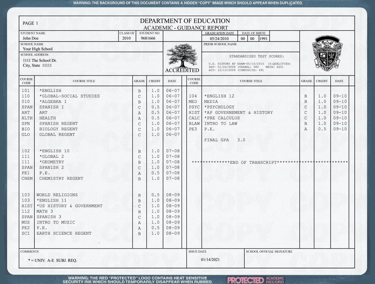 Authentic Fake High School Transcripts Same Day Diplomas Fake 
